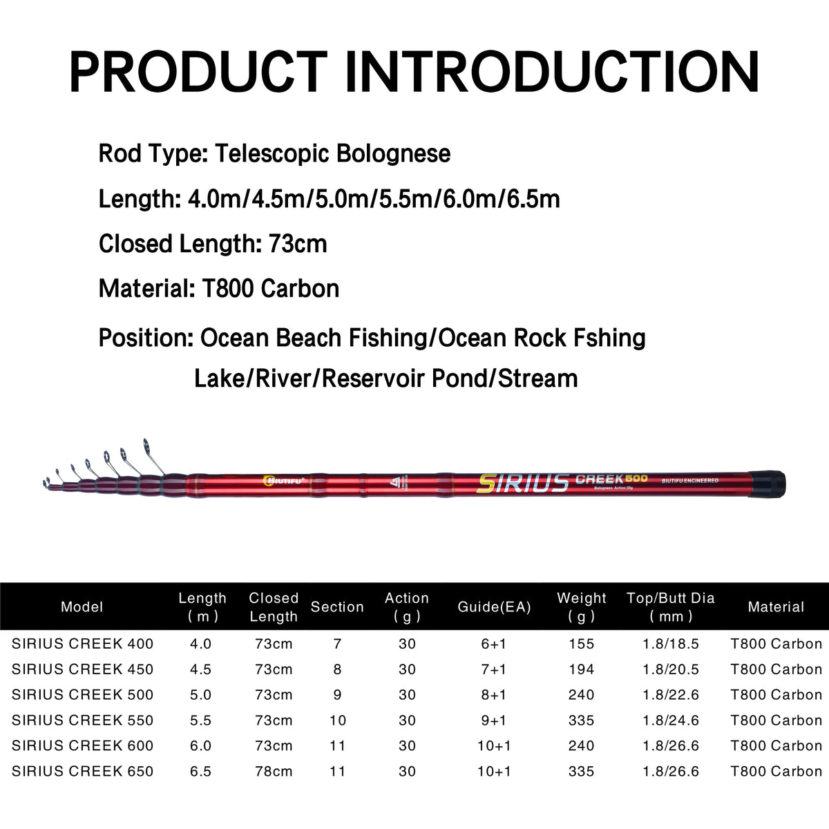 BIUTIFU Telescopic Bolognese Fishing Rods 4.0/4.5/5/6.0/6.5m T800 Carbon Travel UltraLight Spinning Float Outdoor 30g Trout Pole