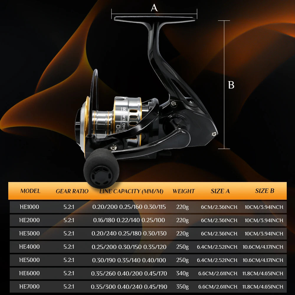 Rooblinos HE Spinning Reels Ultralight Metal 5.2:1 Gear Ratio 1000-7000 Saltwater Or Freshwater Big Max Drag Fishing Reels