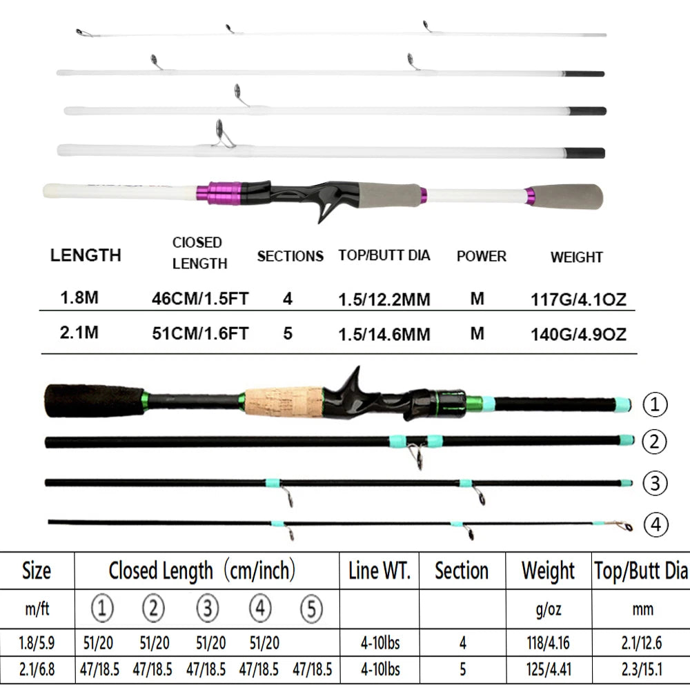 Casting Spinning Fishing Rod 2.1/1.8m UltraLight Trout Jigging Carbon Fiber Rod Pole 4/5 Section with EVA Handle 3-15g Lure WT.