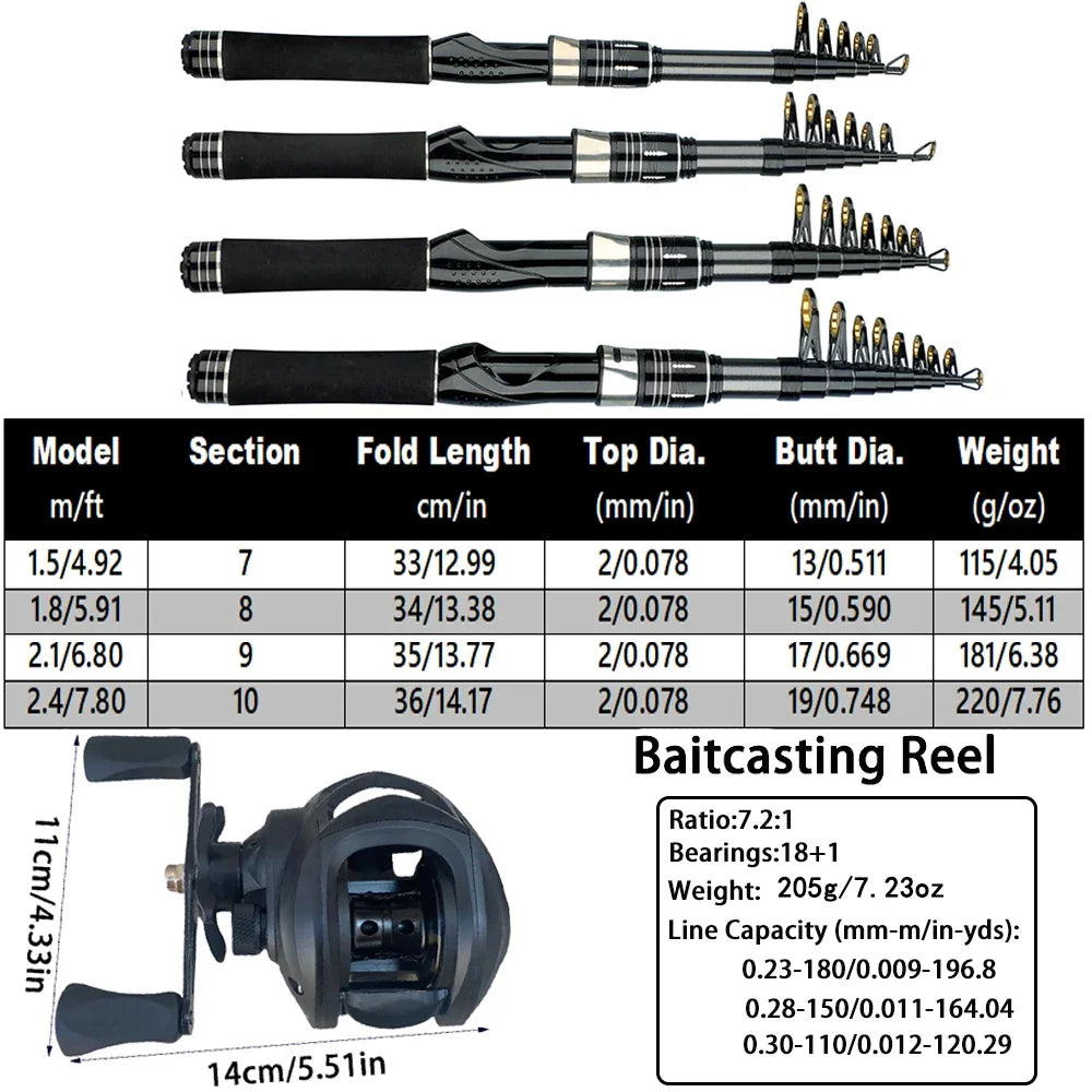1.5-2.4m Fishing Rod Reel Combo Portable Telescopic Travel Pole 18+1BB Left/Right Hand Baitcasting Reel for Bass Carp Fishing